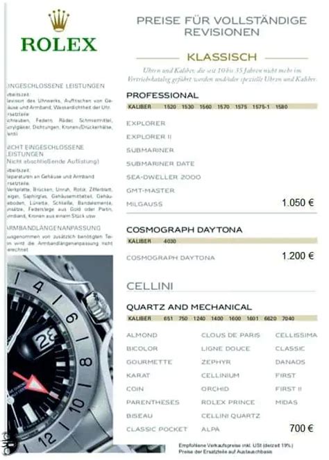 fensteraufmaß hilfe rolex preise|Rolex Service: Das bietet und kostet ein Rolex Kundendienst.